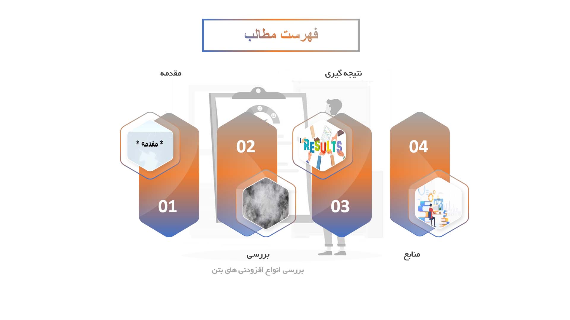 پاورپوینت در مورد بررسی تاثیر افزودنی ها بر خواص بتن